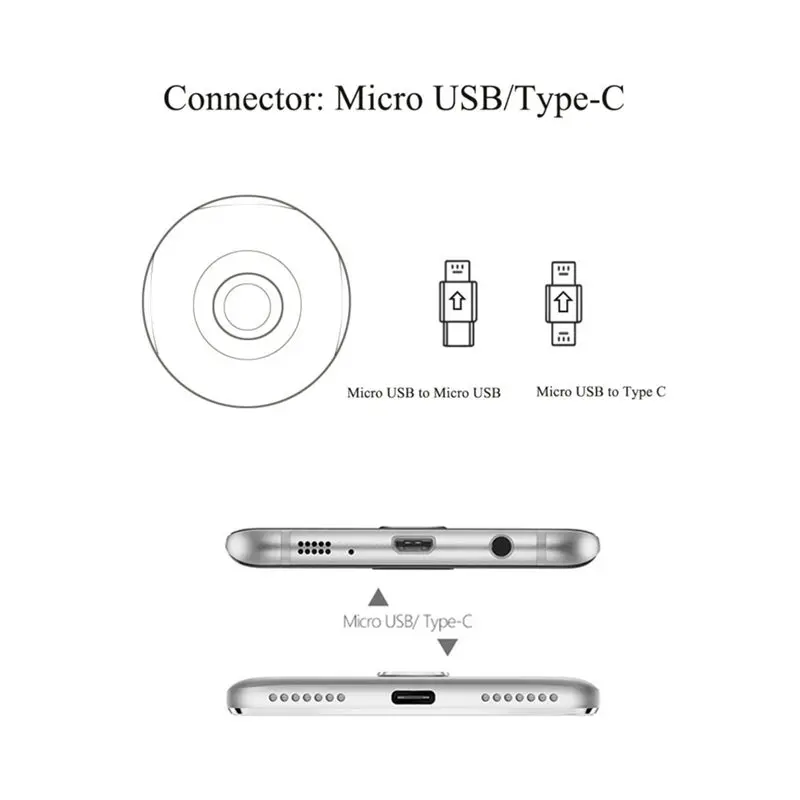 720 360 Degree Panoramic Camera VR Camera HD Video Dual Wide Angle Lens Real Time Seamless Stitching for Android Smartphone