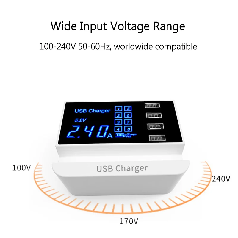 4 порта USB несколько зарядное устройство концентратор 5 в 4A Настольный Мульти USB настенное зарядное устройство для мобильного телефона смартфон планшет USB штекер зарядное устройство EU US UK