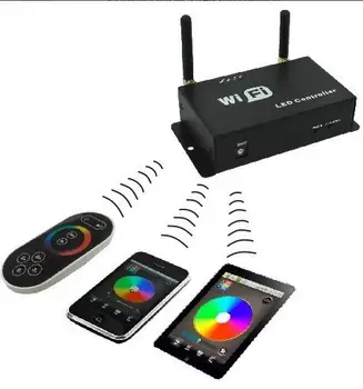 

WF300WiFi SPI Controller Controller WS2811 WS2801 6803 1903 LED Strip & Remote