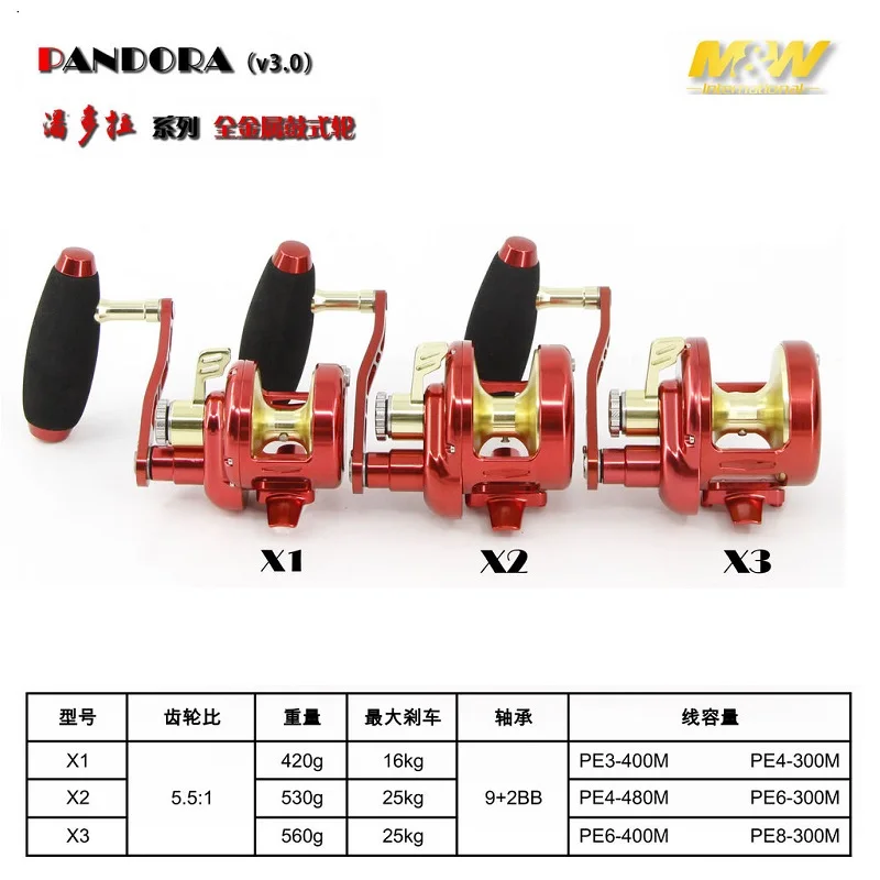 MW PANDORA X1/X2/X3 jigging reel full metal left and right handle 16kgs drag jig fishing | Спорт и развлечения