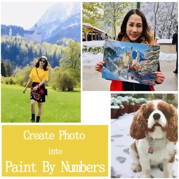 

36 Colors Personalised Paint By Numbers Photo Custom DIY Create Photo Painting By Numbers Portrait Family Children Pets Photo
