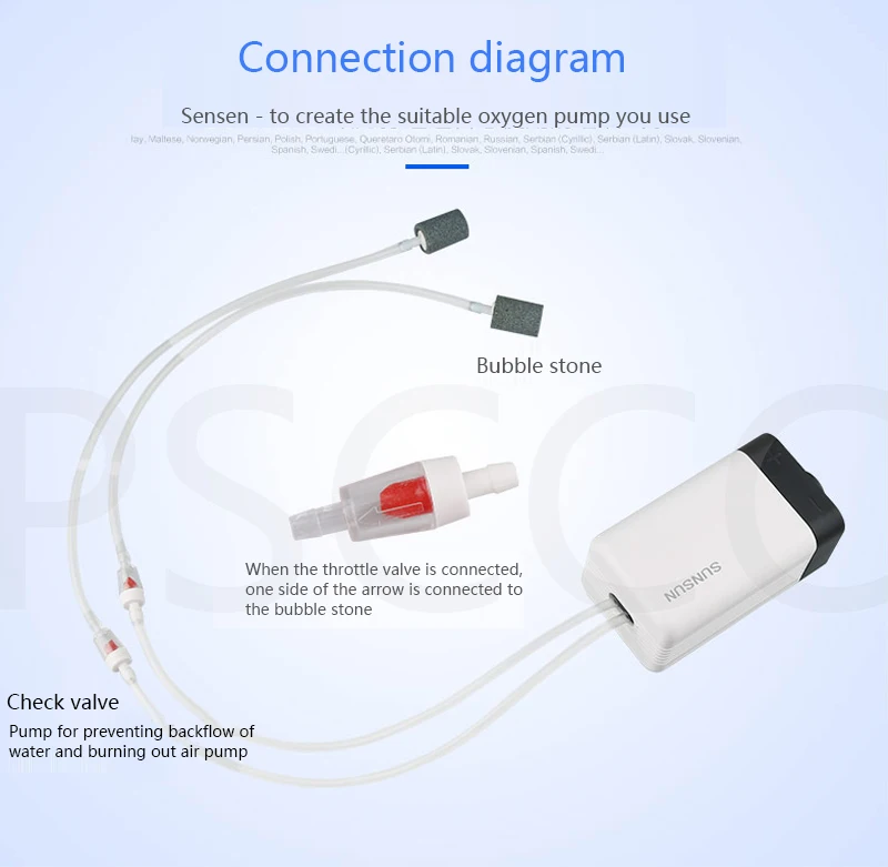 SUNSUN бесшумный одиночный двойной кислородный аэратор с насосом кислородный насос Оксигенатор высокое качество Оксигенатор аквариумный воздушный насос для рыбы