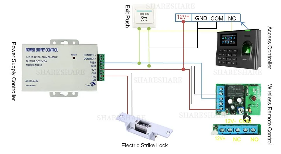 DC 12 В 3A/AC 110 ~ 240 В Питание контроллер дверной переключатель для доступа Contorl Системы