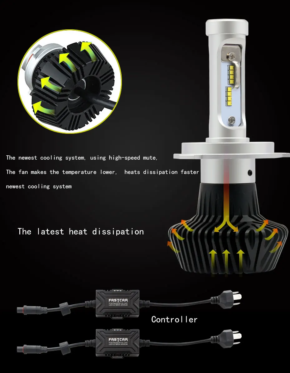 G7 7S S7 LED Headlights Conversion Kit H4 H1 H3 H7 9003 9005 HB3 9006 H8 H9 H11 50W 8000LM 6500K Replace Factory High & Low Beam (5)