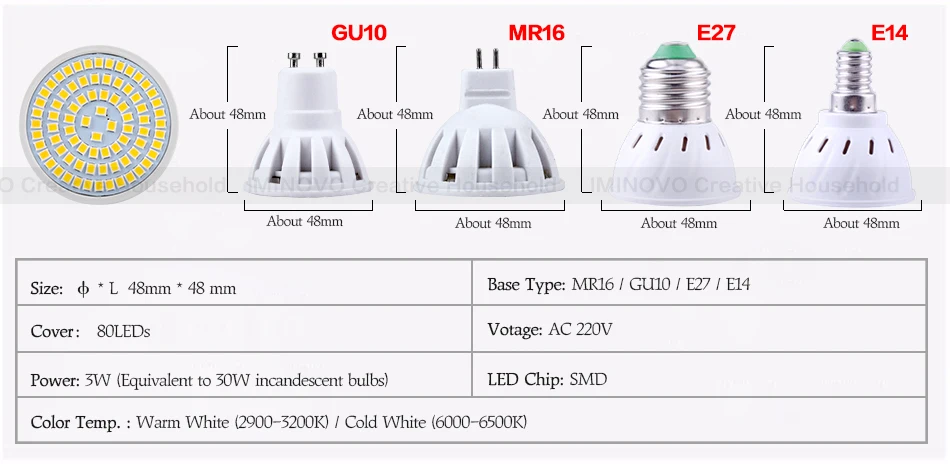 Светодиодная лампа Точечный светильник MR16 GU10 E14 E27 точечная лампа cfl лампада диод 3 Вт 220 В 110 В GU5.3 2835 SMD для домашнего декора энергосберегающая