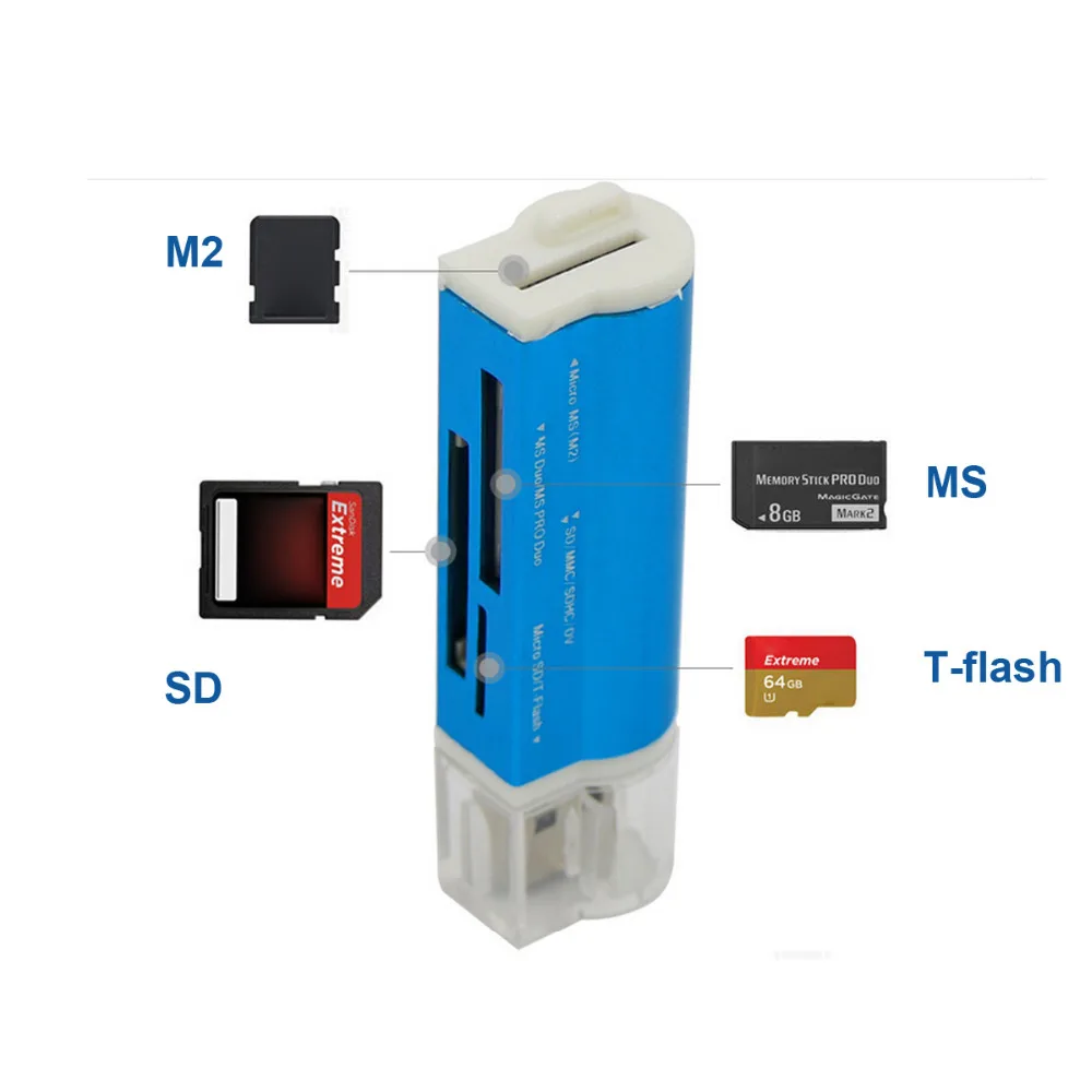 Card Reader Multi-Функция 4 в 1 Micro USB 2,0 адаптер для карт памяти картридер 2 микро-sd TF M2 MMC MS PRO DUO Card Reader Горячая 2018