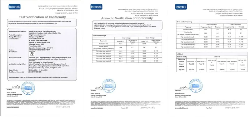 1000 Вт 2000 Вт солнечные панели батарея на сетке галстук ограничитель инвертора для дома PV системы питания DC 22-65 V/45-90 V AC 90 V-130 V 190 V-260 V