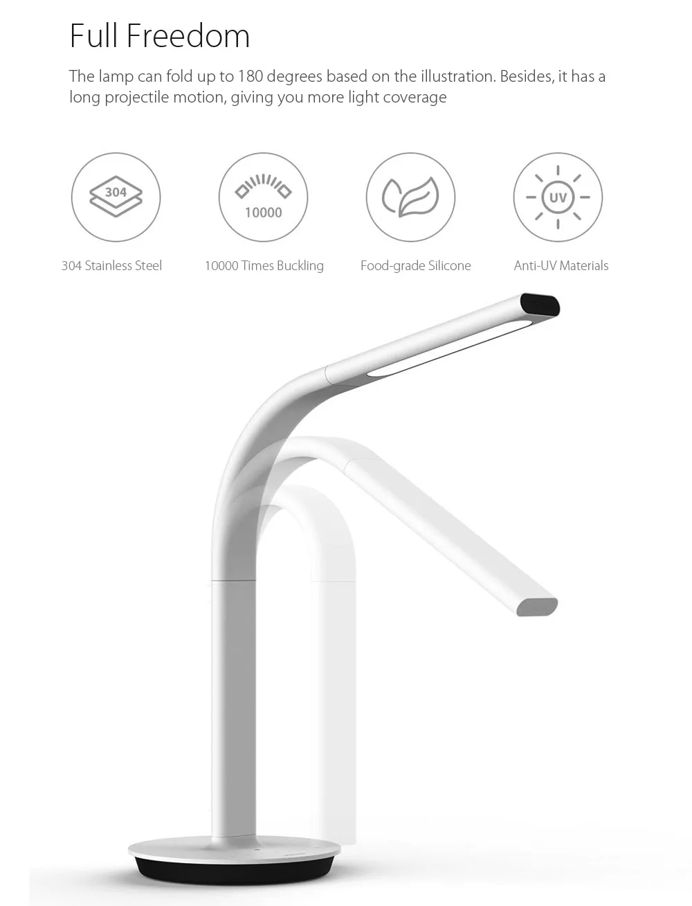 Xiaomi Mijia PHILIPS ночной Светильник Eyecare умный настольный светильник 2 4 светильник ing Scenes App умный контрольный светильник xiaomi Настольный светильник