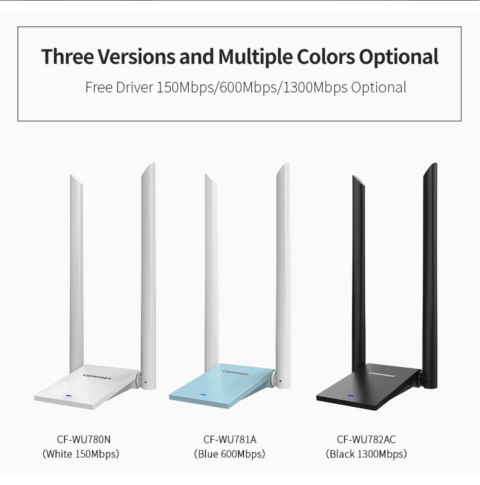 COMFAST USB wifi адаптер 600 Мбит/с двухдиапазонный 5 г/2,4 г USB беспроводной адаптер Ethernet Сетевая карта wifi приемник для окна CF-WU781A