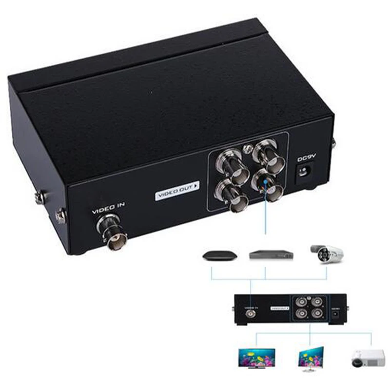  Active BNC video splitter converter CCTV DVR Composite Video 1X4/1X8 Switch Splitter BNC Box with p - 32829482986