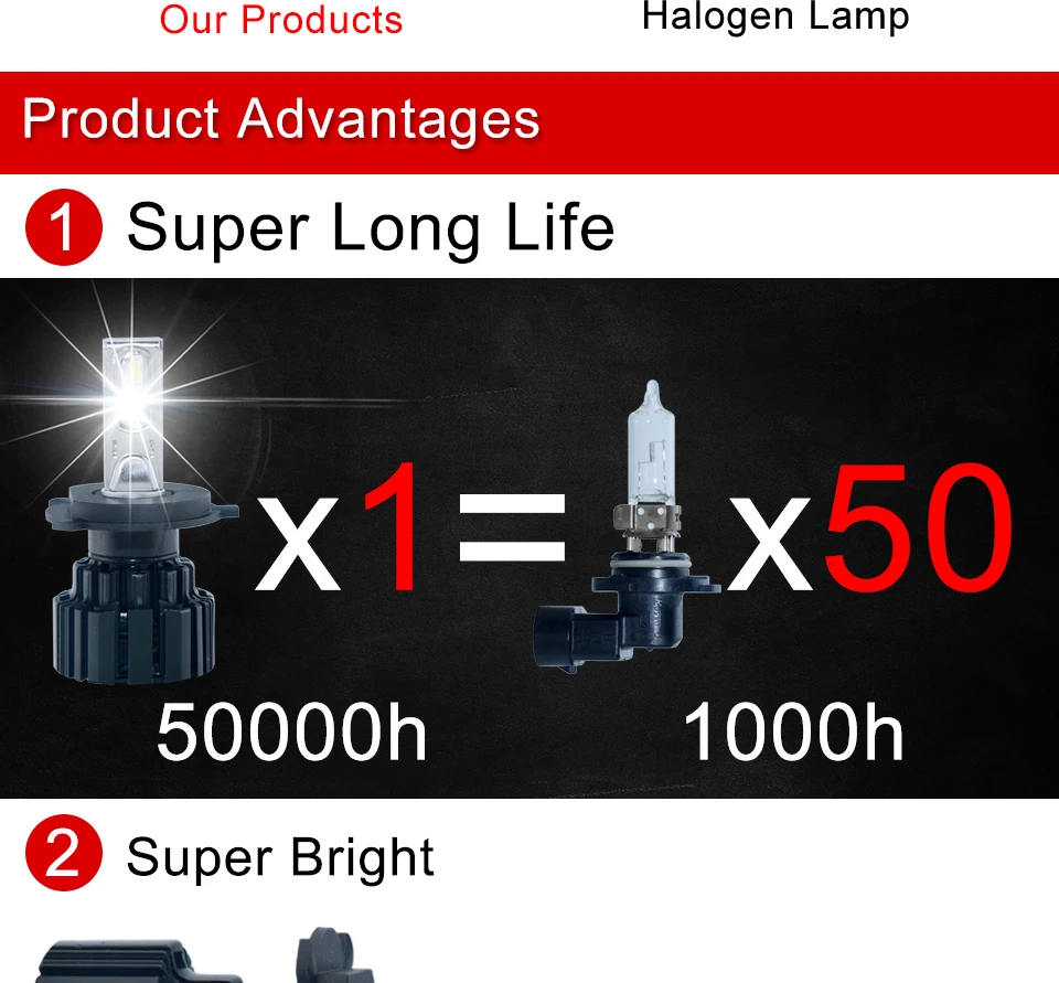 H11 LED (3)