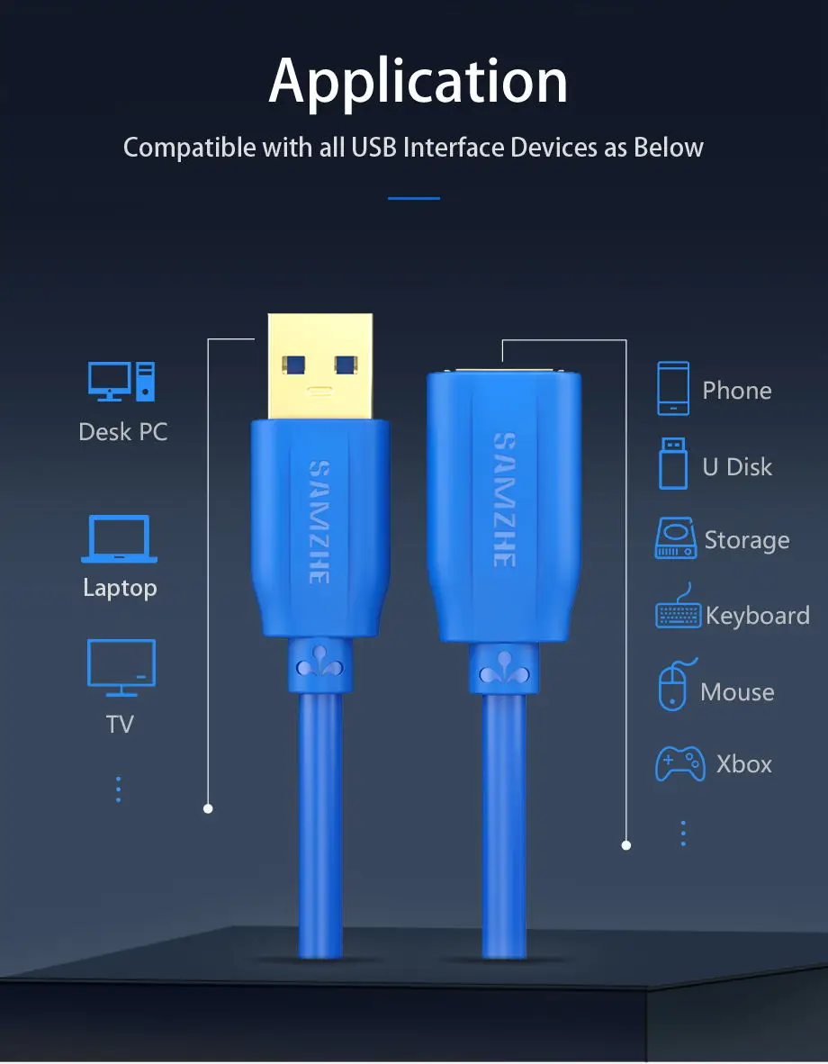 SAMZHE удлинитель USB 3,0/2,0 плоский Удлинительный Кабель AM/AF 0,5 m/1 m/1,5 m/2 m/3 m для PC tv PS4 компьютерный удлинитель для ноутбука