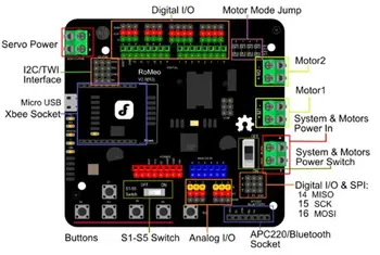 

RoMeo V2 Controller BLE Bluetooth Board Integrated DC Motor Drive Sensor