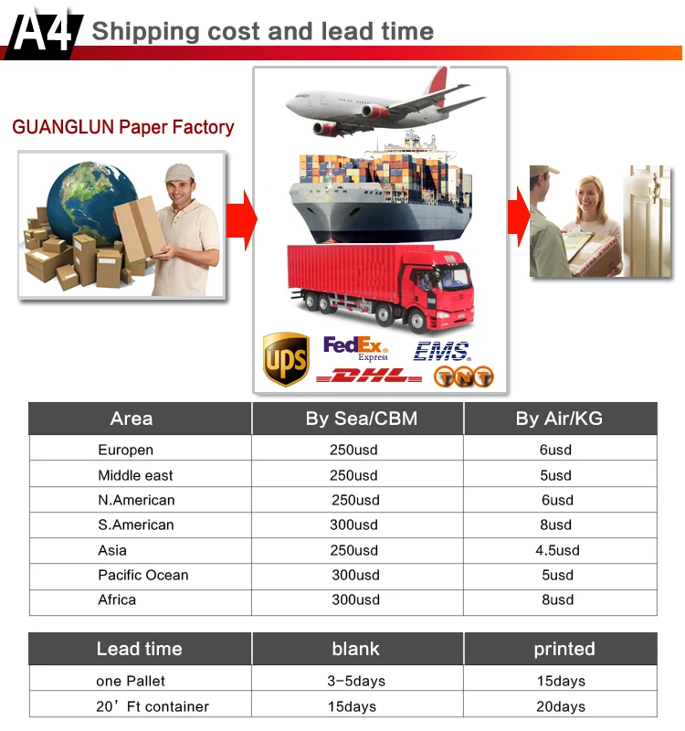 Folhas de Etiquetas de Impressão de Endereço Etiqueta de Envio Folhas 2000 Etiquetas Amazon Fba Gl-35 a4 40-up 52.5*29.7mm 50 11 impressão de endereço 52.5*29.7mm 50 folhas 2000