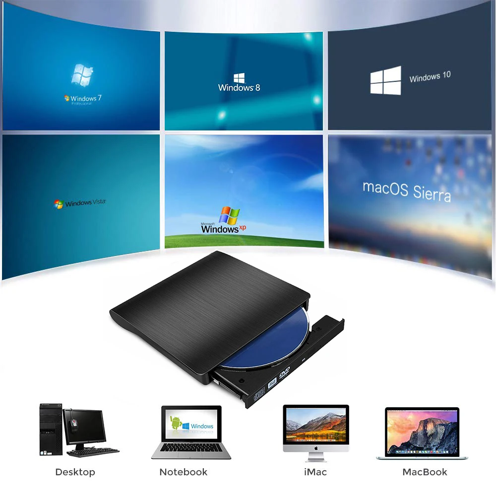 external dvd drive for mac os high sierra external dvd drive for mac os high sierra