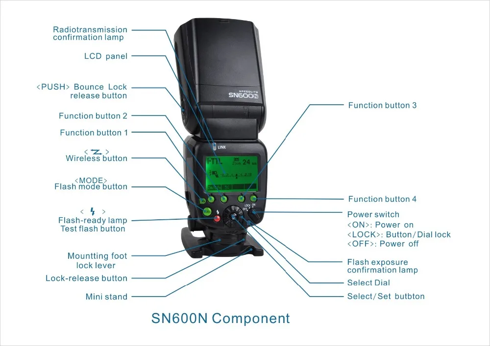 SHANNY SN600N i-ttl вспышка для фотокамер Speedlite HSS 1/8000s Вспышка Speedlite для Nikon D7300 D7200 D7100 D7000 D5500 D5300 D5200 D5100 D5000 D750 D610 D600