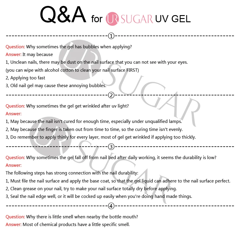 UR GEL Q&A