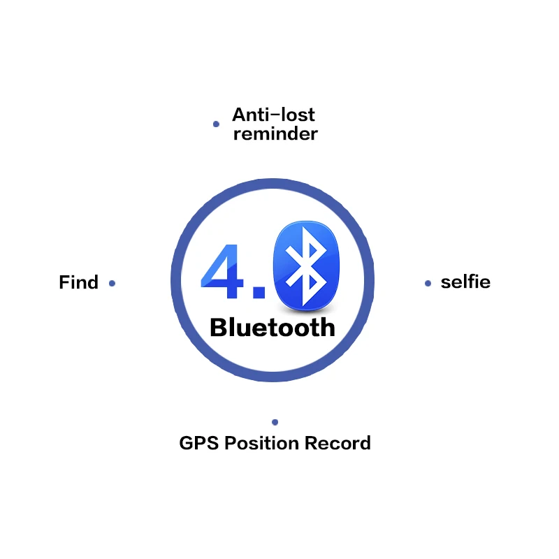 Для мужчин из натуральной кожи Lost Интеллектуальные Bluetooth высокое качество держатели карт случае gps смарт-кошелек мужской