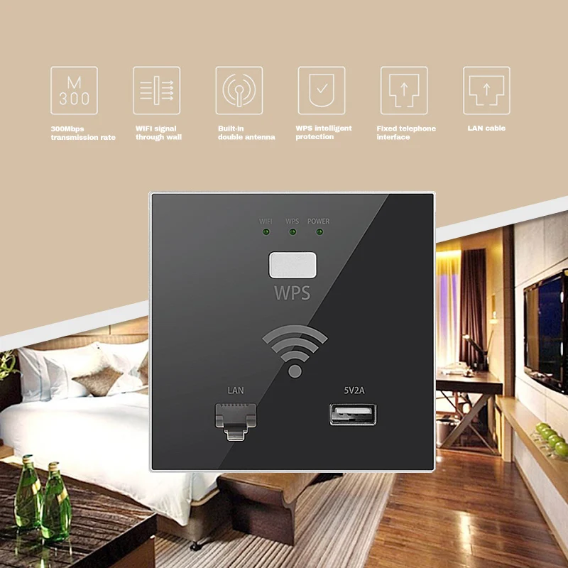 Недавно Беспроводной разъем AP для отеля 300 Мбит/с в стены Wi Fi точка доступа