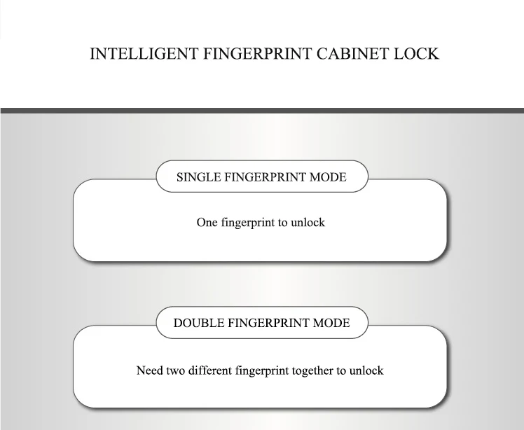 Замок с отпечатком пальца Замок без ключа Мини интеллектуальный замок с отпечатком пальца Замок Противоугонный биометрический замок 100 Емкость