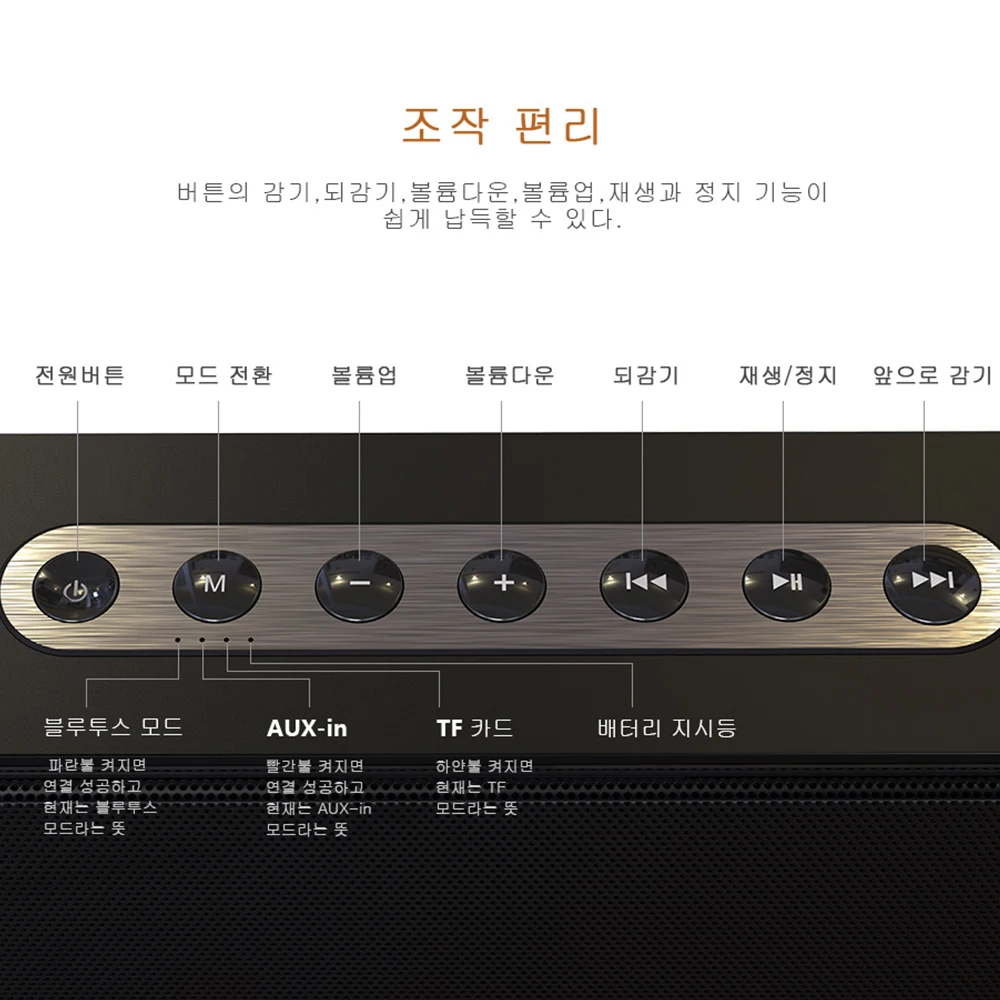 Bluetooth Колонка DOSS SoundBox XL Беспроводная портативная с поддержкой TF AUX 32 Вт| |