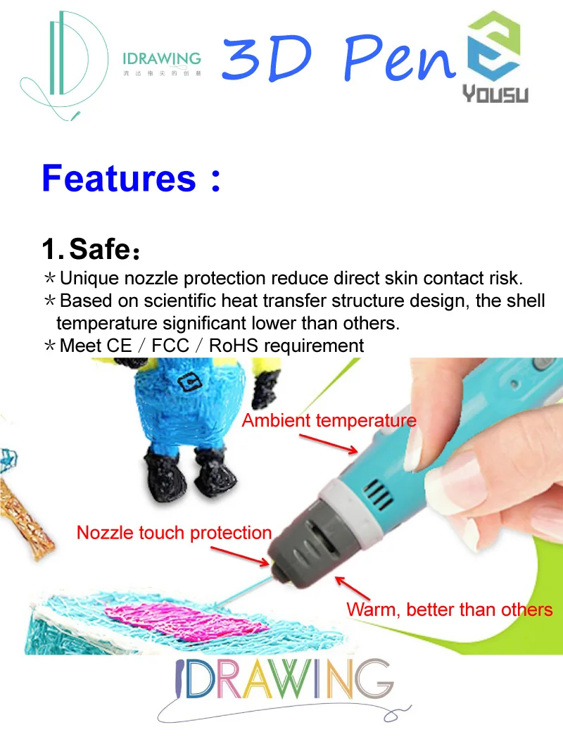 iDrawing 3D pen userguide EN-5