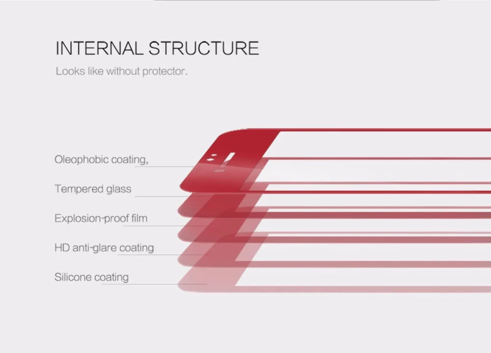 Pаспродажа 3D стекло для iphone 8 NILLKIN Amazing 3D CP + MAX нанометр Анти взрыв Закаленное стекло протектор экрана для iphone 8 7 6 plus