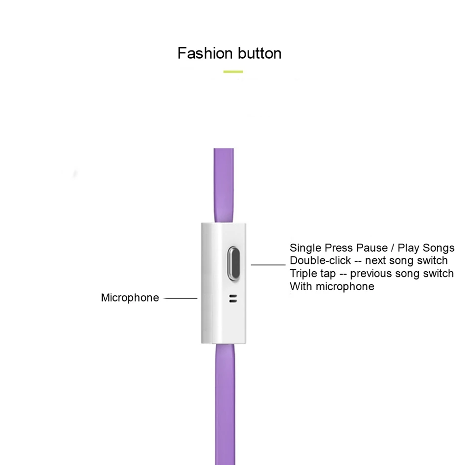 Hi-fi Earphones In Ear Color Headphone with Microphone Headset for iPhone Android Mobile Phone MP3 Bass Earbuds Stereo Earphone  (7)