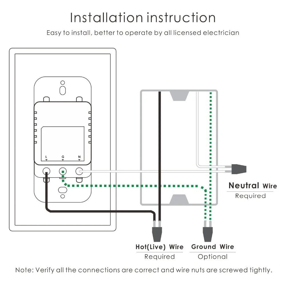 Smart Wall Outlet,Wifi Smart Plug,2 Sockets be Controlled Individually, Works with Alexa/Google Assistant/IFTTT, No Hub Required-in Gas Water Heaters from ...