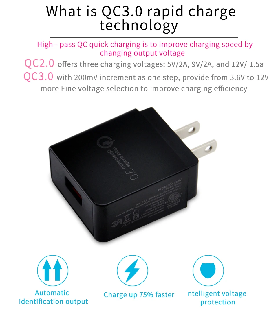 18W Quick Charge 3.0 USB Charger US Plug Wall Mobile Phone Charger Charger Adapter for iPhone Samsung Xiaomi Huawei (3)
