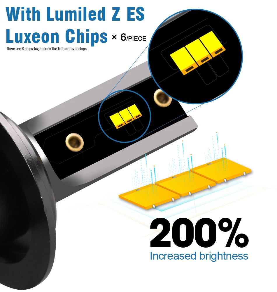 Hlxg стайлинга автомобилей 2 шт. свечением для передней части машины, ZES микросхемы светодиоды для машины фар H1 светодиодный 72 Вт 12000 мл 6500 K 12 V для всех автомобилей мотоциклы