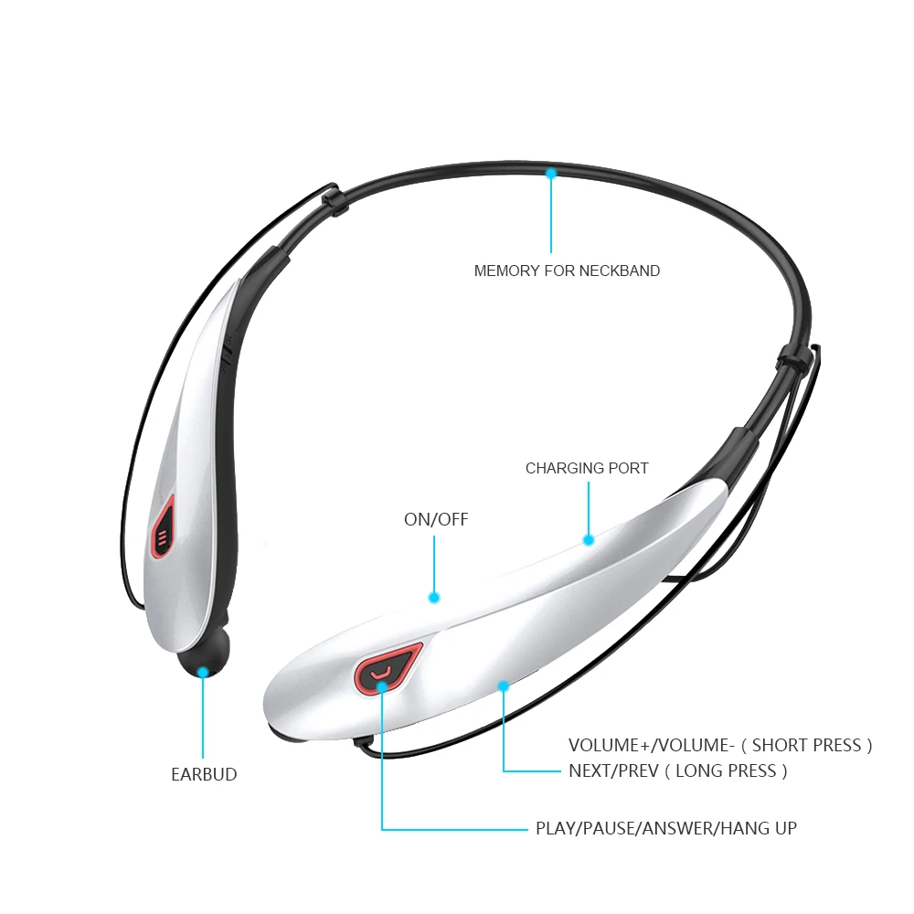 Большая емкость bettery Handsfree Спортивные Беспроводные наушники беспроводные bluetooth