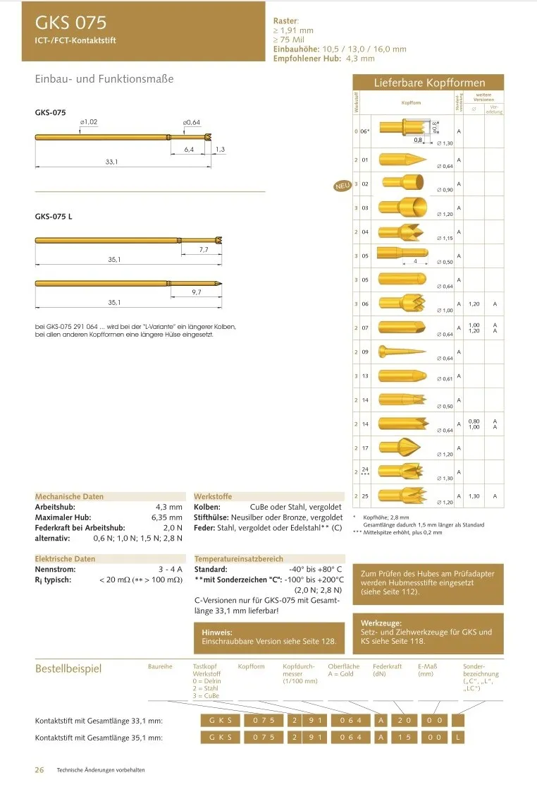 GKS-075