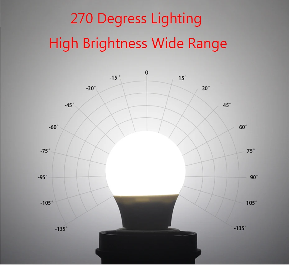 SMD2835 5 Вт 7 Вт 9 Вт 15 Вт PIR датчик движения светодиодный светильник E27 светодиодный лампы 220 В инфракрасный индукционный Humen Body Movement светодиодный ночник