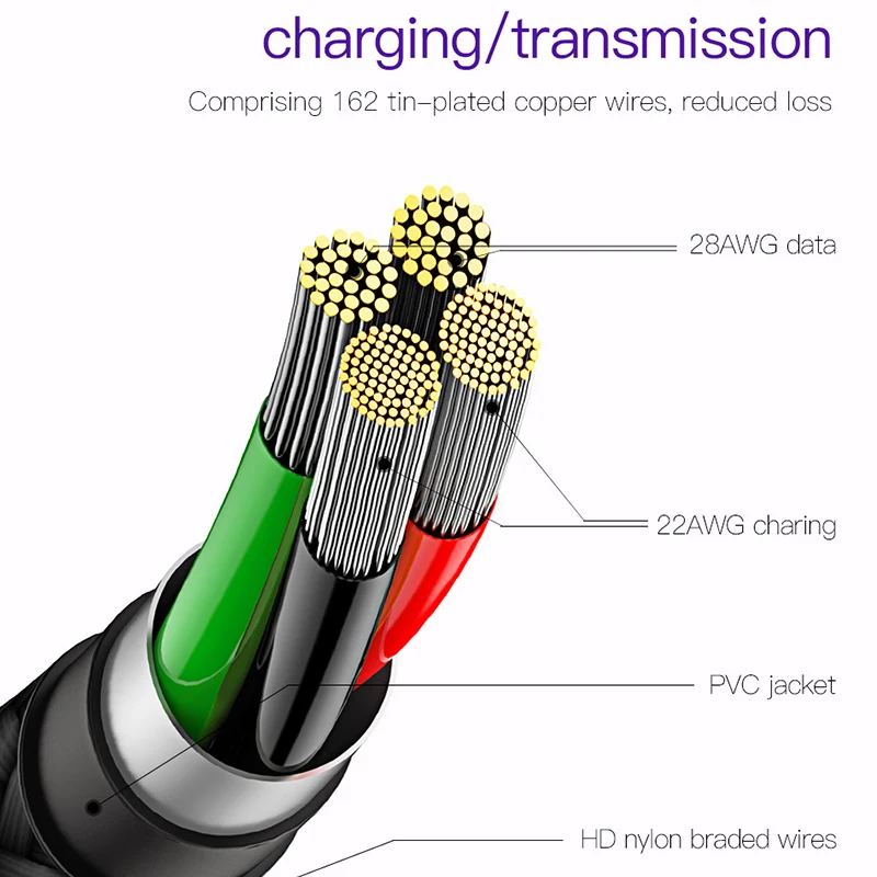 Baseus Lighting usb type C кабель быстрой зарядки type-c кабель для samsung S10 S9 Xiaomi Mi 9 8 huawei P20 Lite USB-C Кабель зарядного устройства