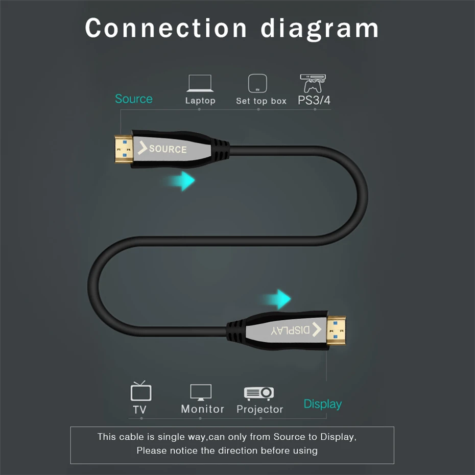 optical fiber hdmi cable (9)