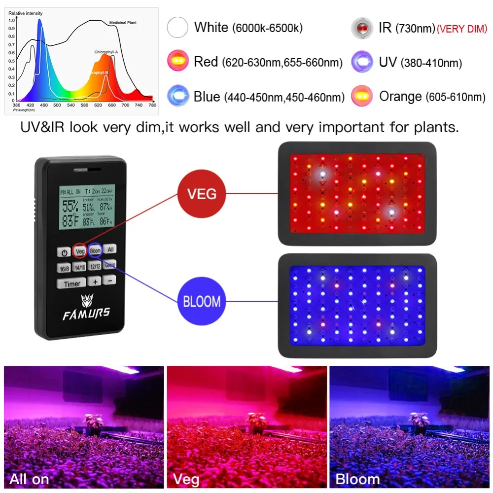 Famurs led grow светильник 3 шт. 1000 Вт полный спектр Veg/Цветение таймер группа