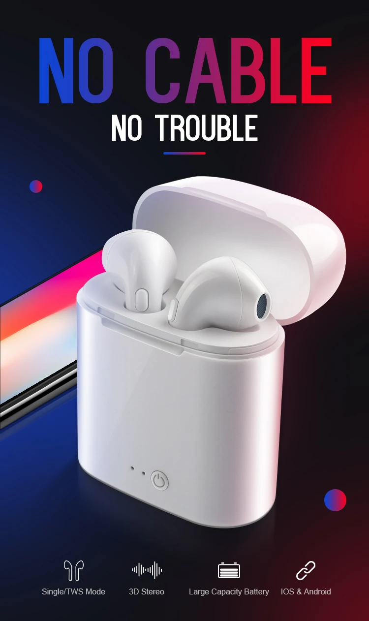 i7s Tws Bluetooth Earphones Mini Wireless Earbuds Sport Handsfree Earphone Headset+ Charging Box for xiaomi redmi huawei Phone