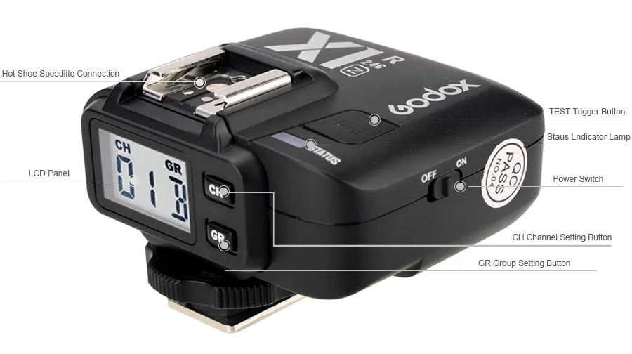 Godox X1R-N ttl 2,4G беспроводной триггер приемник для X1N триггер передатчик для Nikon DSLR камеры
