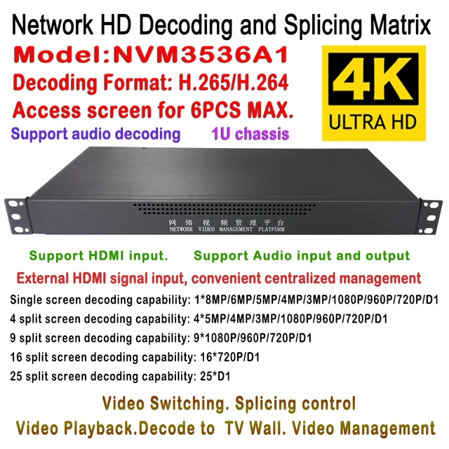 Buy Top H.265/H.264 IP Video Audio Decoder 1U Chassis