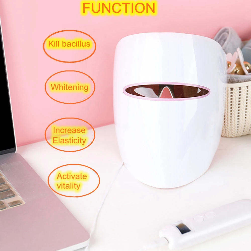 function