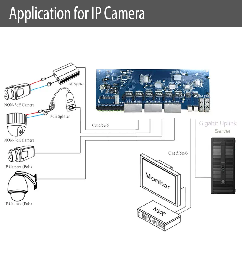 24+2port-PCBA-POE_09