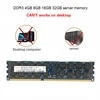 Computer Components
