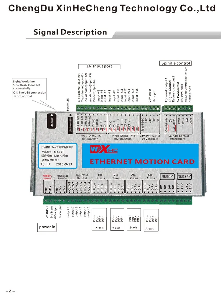 4 оси motion контрольная карта Mach3 Ethernet порт ЧПУ коммутационная плата 2000 кГц