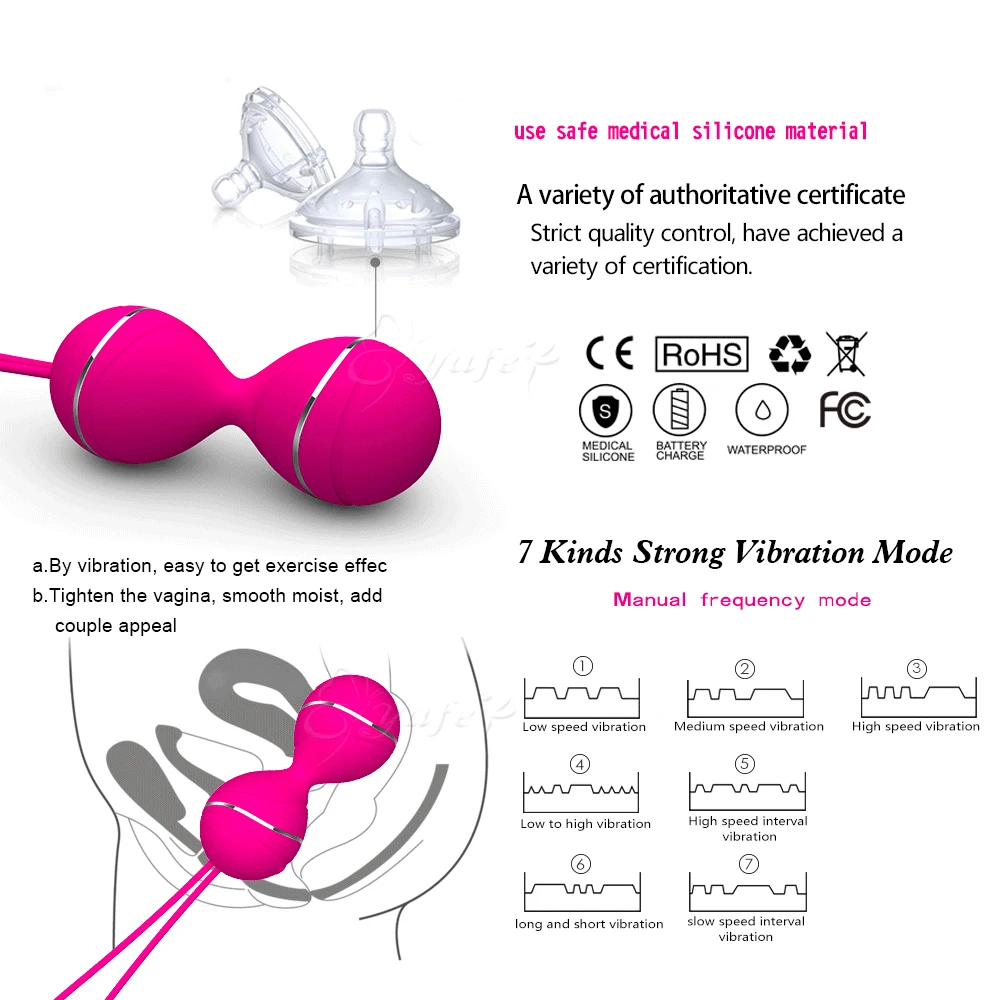 Kegel Ball (1)