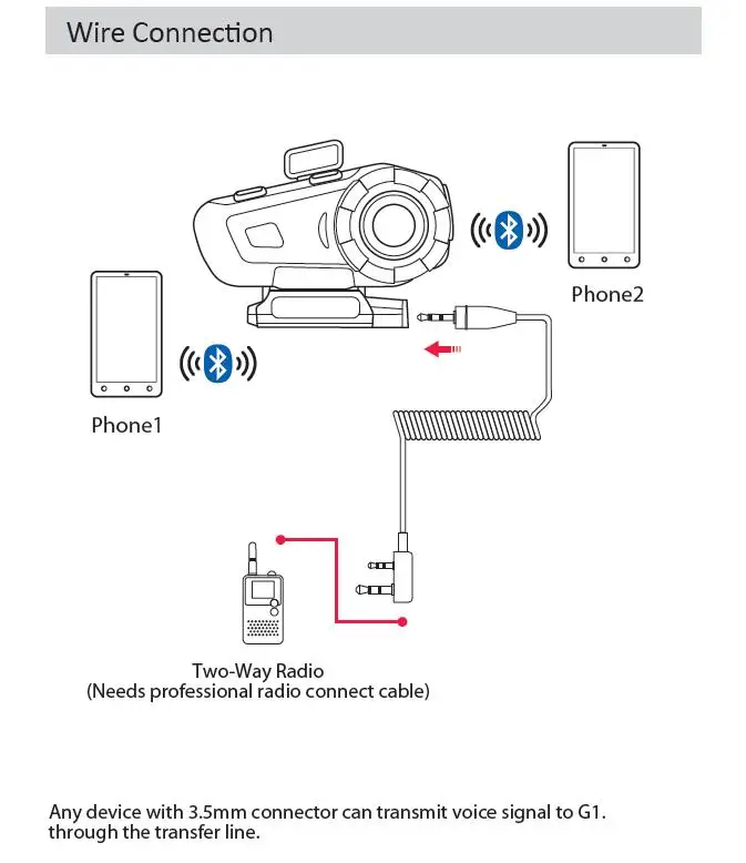 Mornystar мотоциклетная Bluetooth гарнитура мото шлем гарнитуры без функции внутренней связи с мягким микрофоном для интегрального закрытого шлема