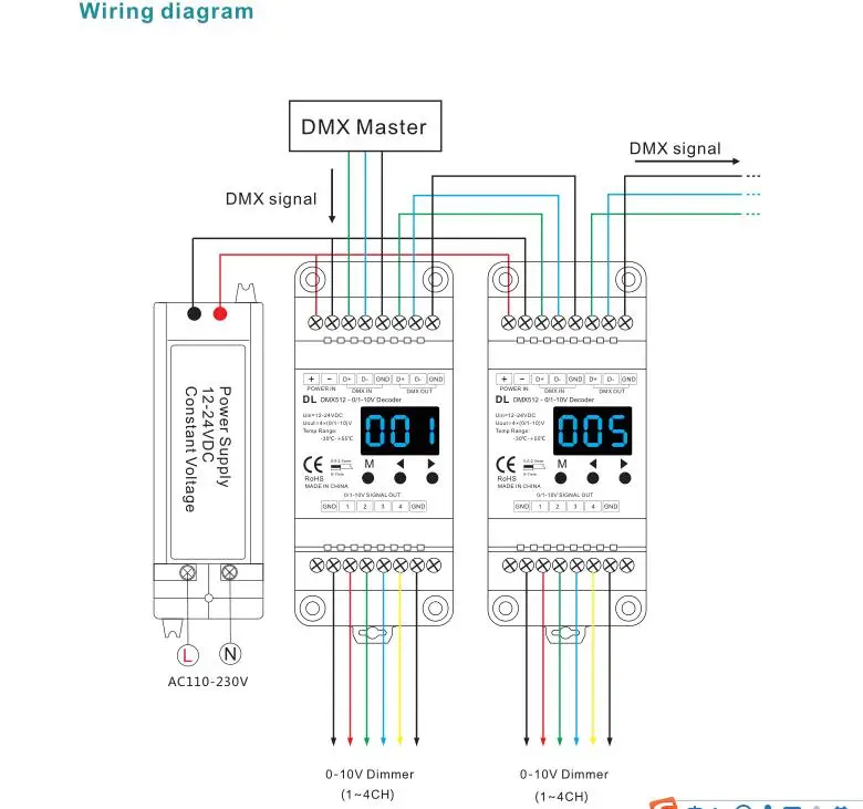 DMX512 для 4CH Выход 0-10В декодер; DC5-24V вход; DMX512 входного сигнала; 0-10 V Выходной сигнал