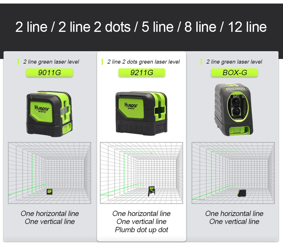 Huepar 12 линий 3D перекрестный лазерный уровень зеленый лазерный луч самонивелирующийся 360 вертикальный и горизонтальный с очками и лазерным приемником