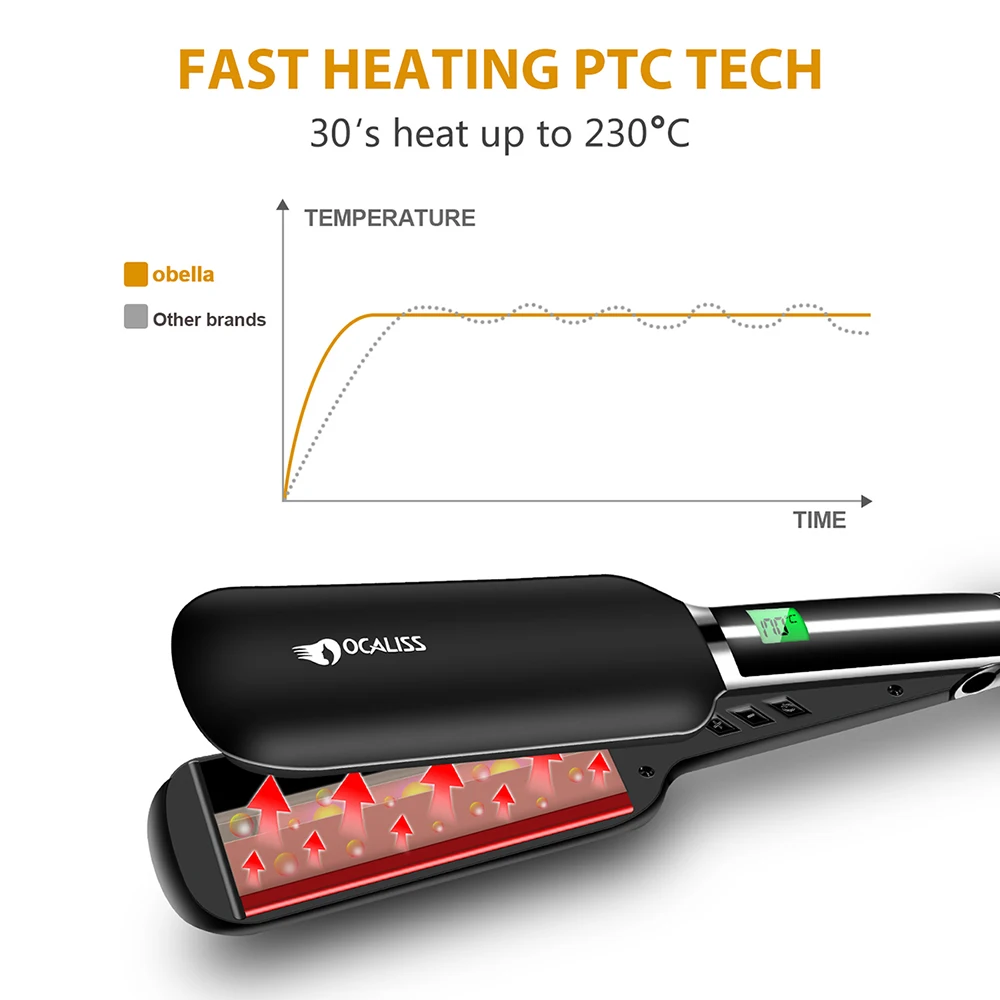 Ocaliss Профессиональный Титан выпрямители для волос RM-83 Регулируемый Температура с цифровым ЖК-дисплей Дисплей 100-240V 30 прибор нагреется