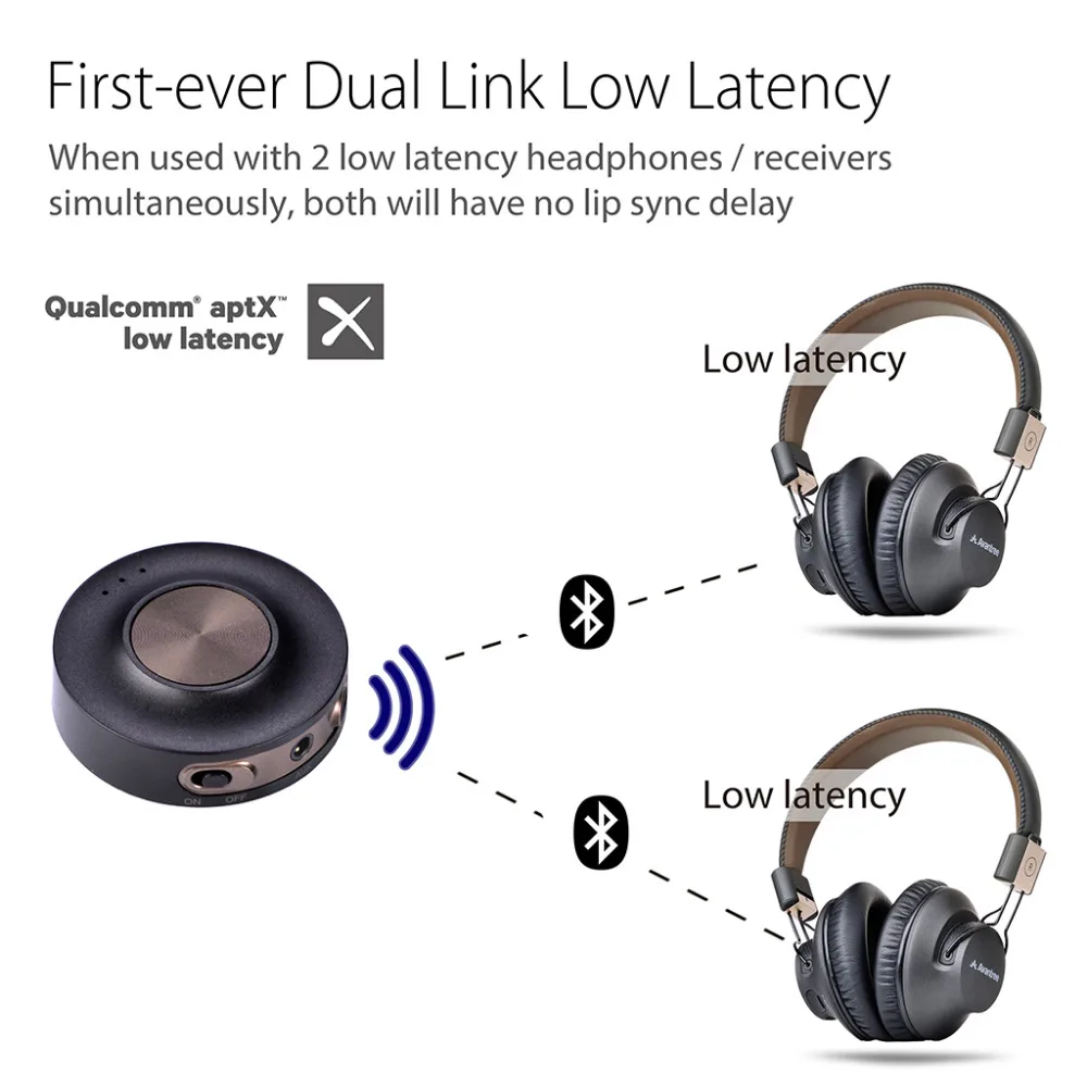 Передатчик Avantree AptX LL Bluetooth 4 2 для ТВ ПК (3 5 мм RCA компьютера USB digital audio) беспроводной